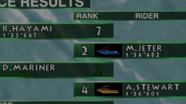 Wave Race 64 (Virtual Console) (US) (2016) [Wii U]