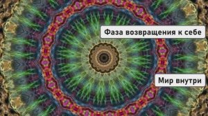 Фаза возвращения к себе