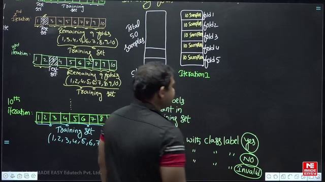 019. ML - Lecture 14 смотреть онлайн