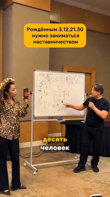 Люди, рождённые 3, 12, 21, 30 числа любого месяца смотреть онлайн