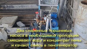 Пенобетон: Новые технологии Cтроительства! Пенобетонщики - на новый уровень!