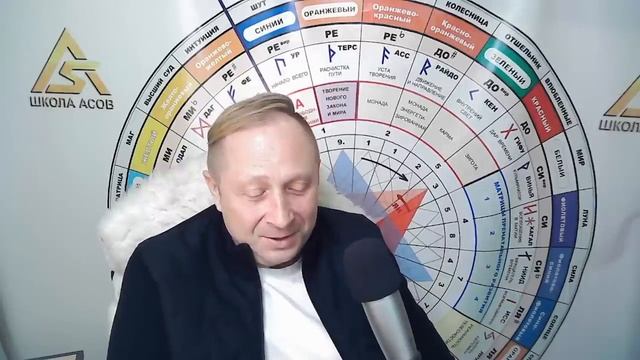 Во что на самом деле Верят Люди и Почему это Надо Запретить.mp4 смотреть онлайн