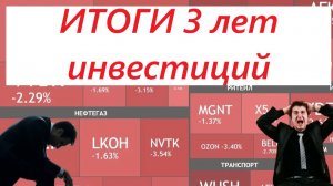 ⚡️Инвестировал КАЖДЫЙ ДЕНЬ на протяжении 3-х лет - ИТОГИ