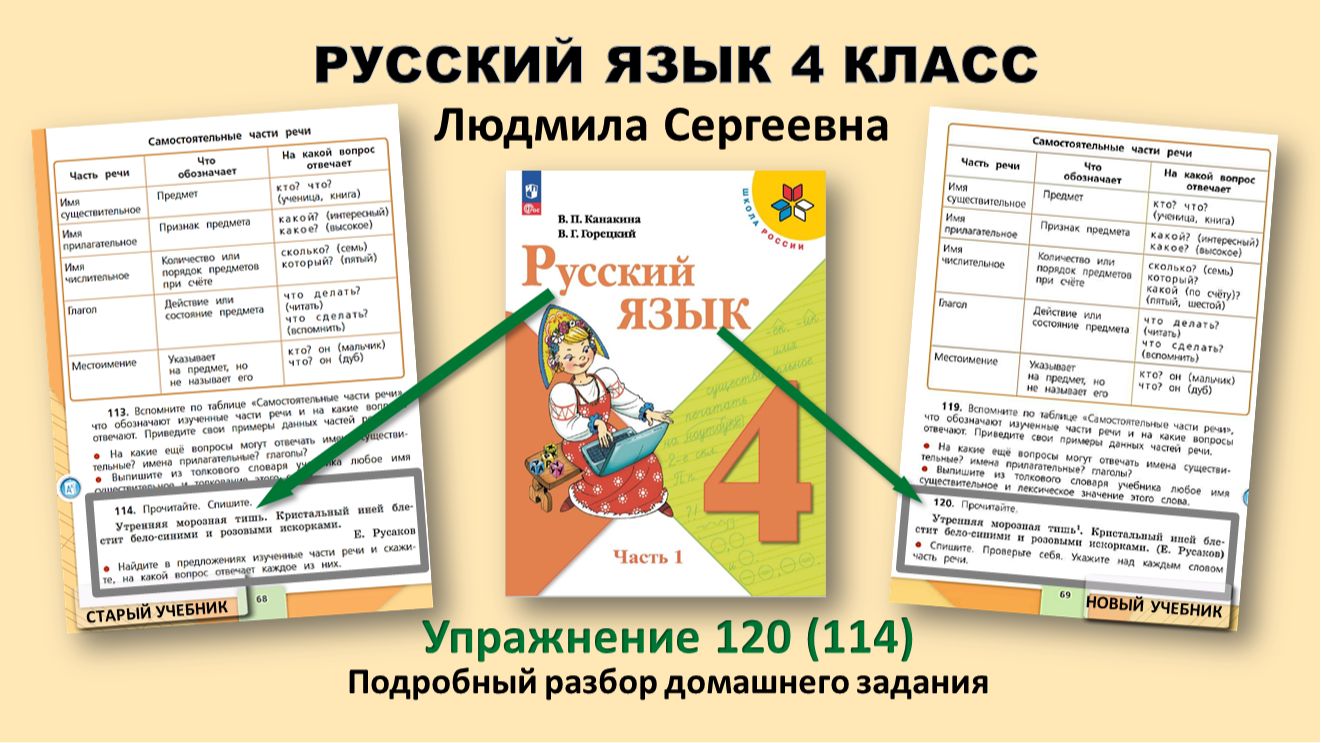 Русский язык 4 класс. Упр. 120 (114). Стр. 69 (68). Учебник Канакиной 1 часть