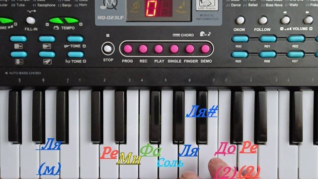 Учимся играть _КАТЮША_ на синтезаторе смотреть онлайн