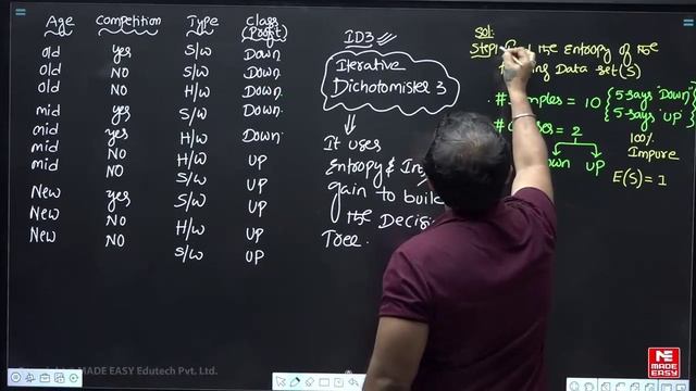 014. ML - Lecture 10 C смотреть онлайн