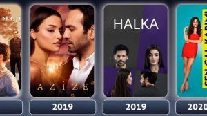 Все фильмы и сериалы Ханде Эрчел |  2013–2025