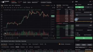 Биржа Bybit - как делать тейк профит и стоп лосс на фьючерсах. Что такое триггер цены