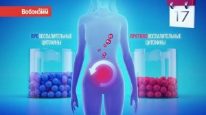 Реклама Вобэнзим 2019