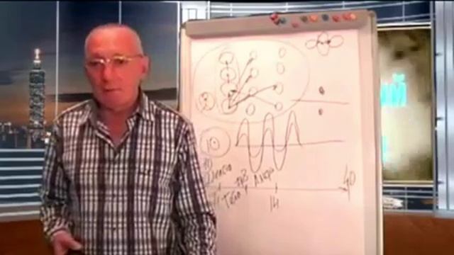 Астрал. Информационно энергетическая реальность. Законы и принципы Астрала.