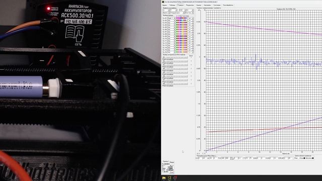 DmegC 20P - Разряд 1С