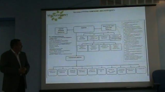 ППУП M2U00712 смотреть онлайн