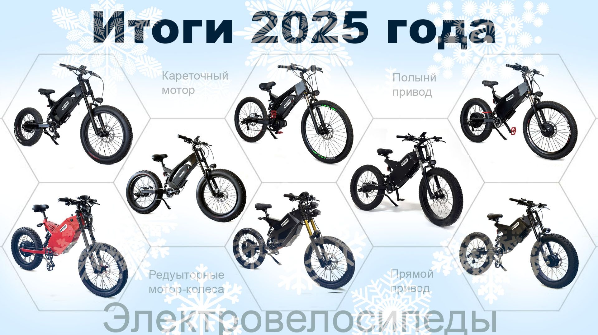Итоги 2025 года: электровелосипеды Charger bike смотреть онлайн