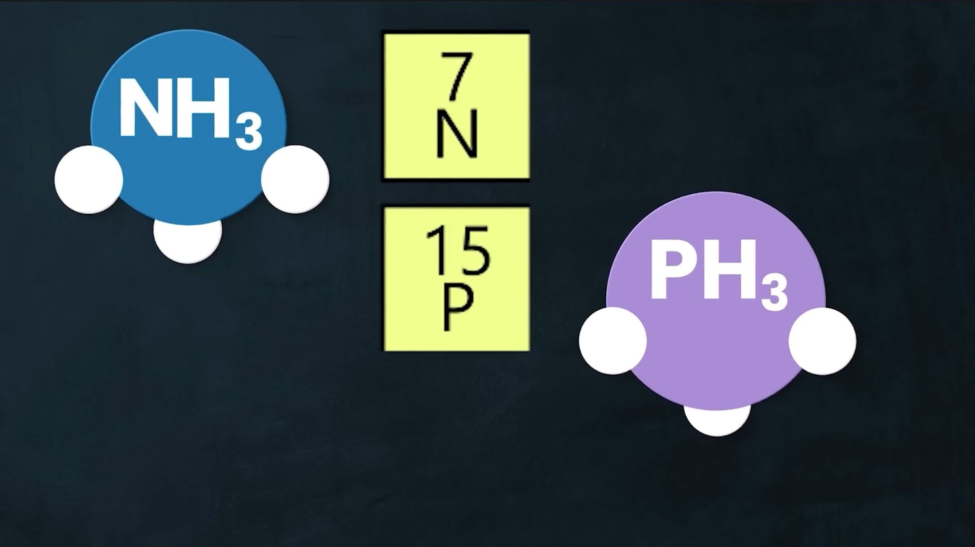 Фосфин (фосфористый водород, PH3) на Венере смотреть онлайн
