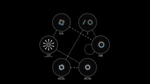 M-теория, на пути к теории всего