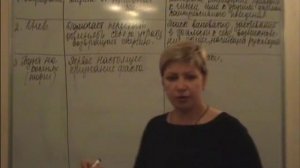 Валентина Новикова. Процесс переживания утраты
