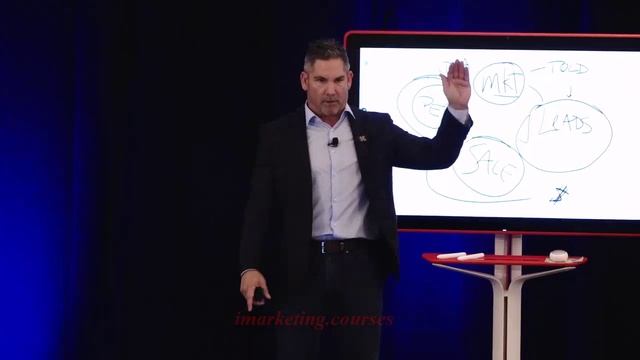 02-Make Your Brand Relevant