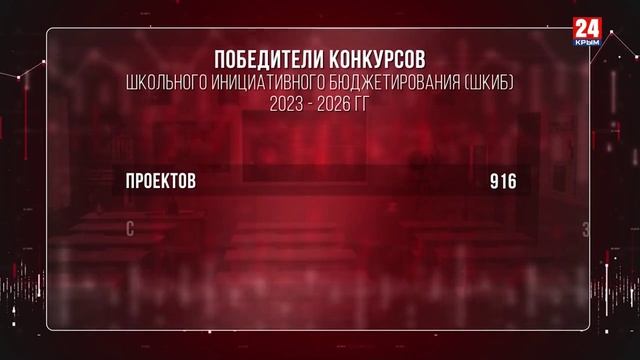 Крым как мы хотим или 5 лет инициативному бюджетированию смотреть онлайн