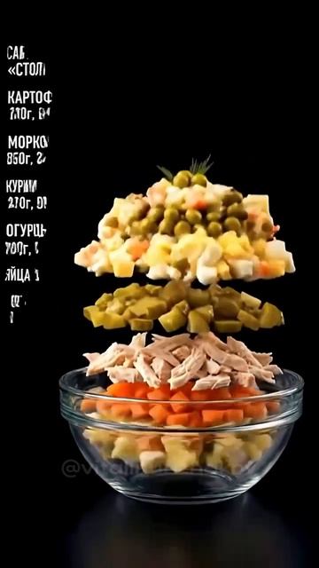 Вкуснятина. Рецепты в описании.