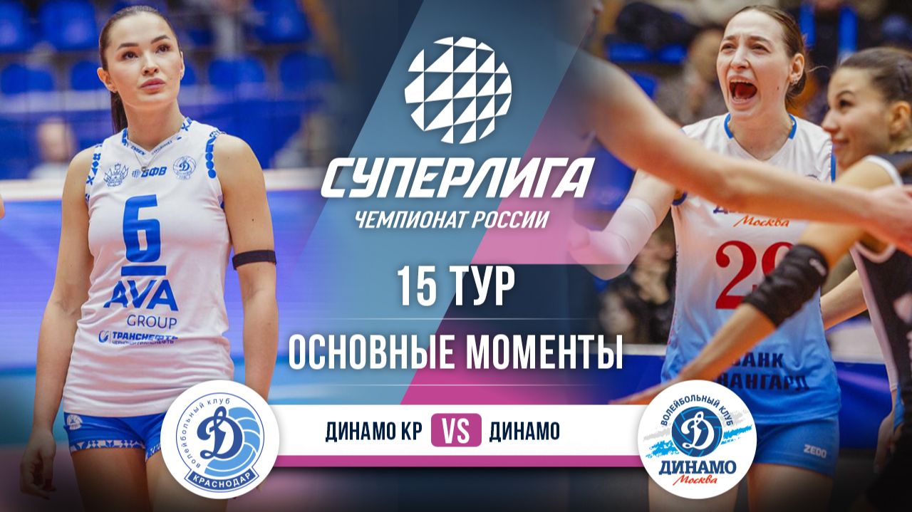 Динамо Краснодар - Динамо | 15 тур | Основные моменты | Суперлига 2025-2026 смотреть онлайн
