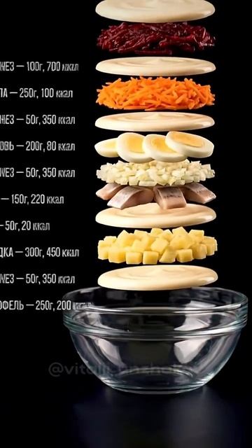 Сохраняйте себе рецепты