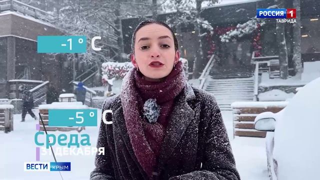 «Метеовести» Вести Крым: К какой погоде готовиться крымчанам с 29 декабря по 4 января?
