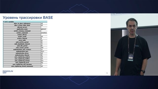Мониторинг производительности с помощью Performance Insights