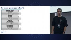 Мониторинг производительности с помощью Performance Insights