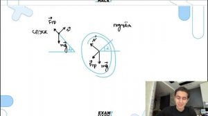 Школьник скатывается на санках со склона широкого оврага и затем с разгона сразу же - 23328