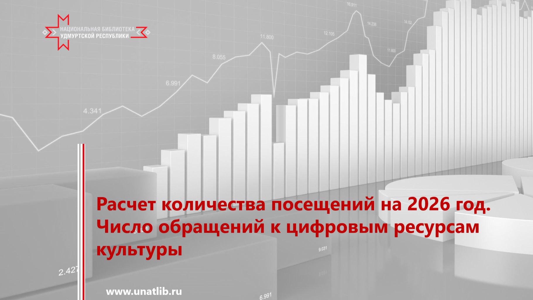 Расчет количества посещений на 2026 год. Число обращений к цифровым ресурсам культуры