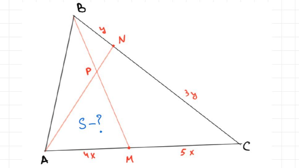 ПЛАНИМЕТРИЯ - МЕТОД ПЛОЩАДЕЙ 5