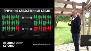 ЗОЖ: правда и ложь. Алексей Водовозов