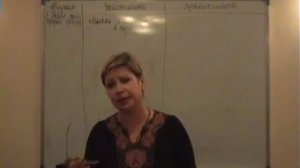 Валентина Новикова. Зависимость и Созависимость как болезни
