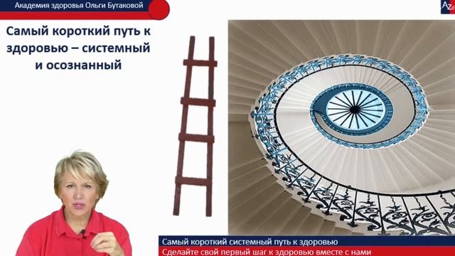 Ольга Бутакова | Самый короткий путь к здоровью | Вебин смотреть онлайн