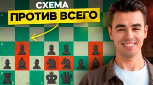 Забудь ВСЕ Дебюты Кроме ЭТОГО