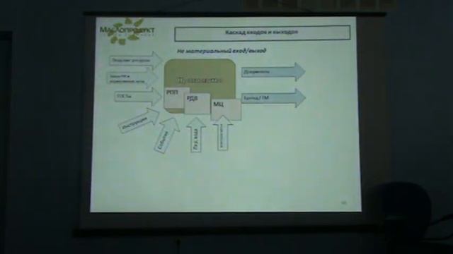 ППУП M2U00696 смотреть онлайн