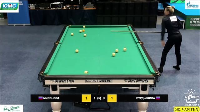 Когда аж кий хочется съесть смотреть онлайн