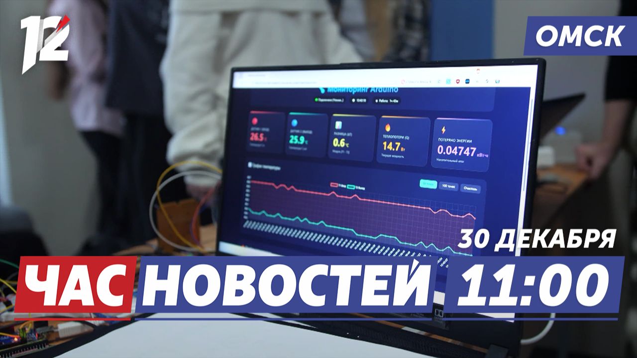 Новые проекты будущего / Финал «Наша Гордость» / Новорожденная звезда среди пони. Новости Омска смотреть онлайн