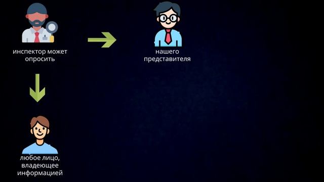 Выездная проверка: основания и порядок проведения