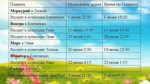Лунный календарь на 2026 год