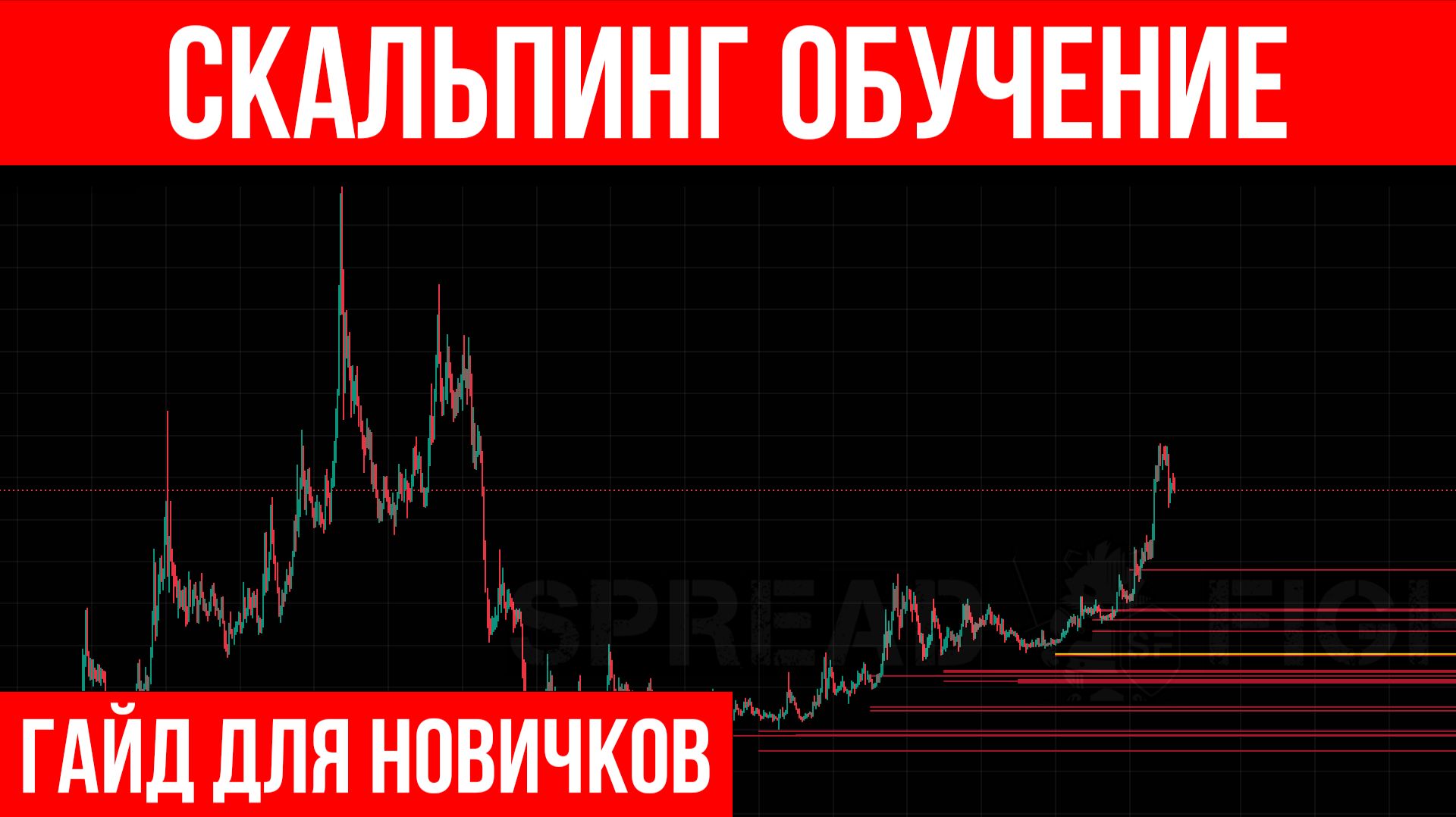 Трейдинг стратегия которая работает в 2026 | Трейдинг с нуля | Скальпинг обучение смотреть онлайн