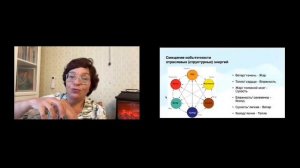 Су Джок. 30.12.26.