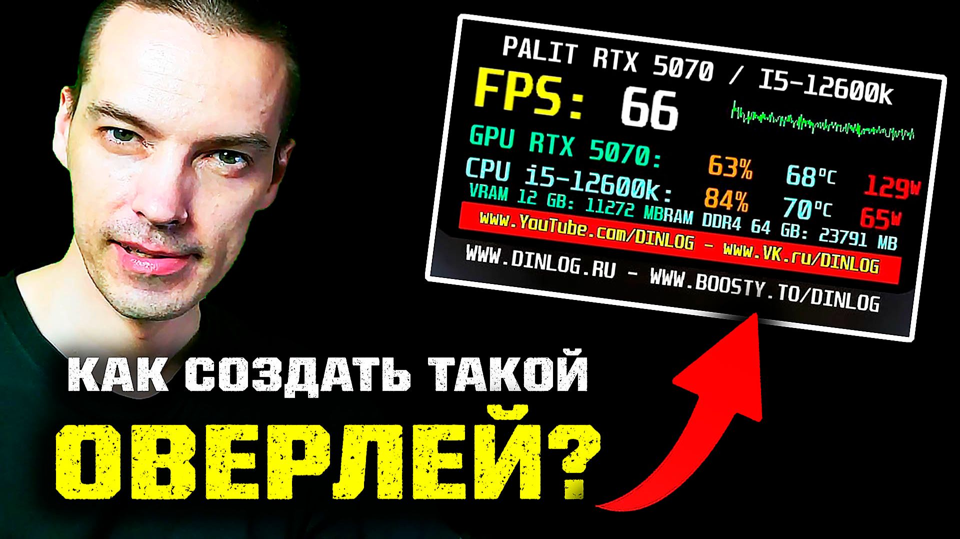 🛠️ КАК СОЗДАТЬ КРУТОЙ ОВЕРЛЕЙ В MSI AFTERBURNER КАК У МЕНЯ? смотреть онлайн