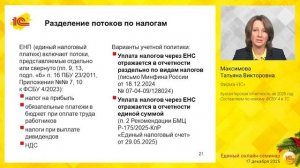 Бухгалтерская отчетность за 2025 год. Составляем по новому ФСБУ 4 в 1С