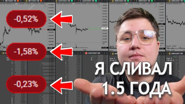 1.5 ГОДА СЛИВОВ — Как я НАЧАЛ брать ТОЛЬКО КАЧЕСТВЕННЫЕ сделки в ТРЕЙДИНГЕ? | РЕШЕНИЕ!