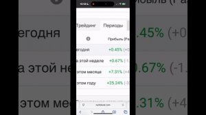 Как заработать с торговыми роботами на Форексе?