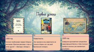 Сказочные джунгли Р.Киплинга