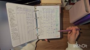 Итоги 2025. Цели 2026  🌲🌲🌲