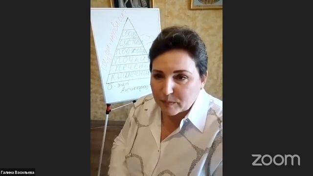 Пирамида здоровья. смотреть онлайн