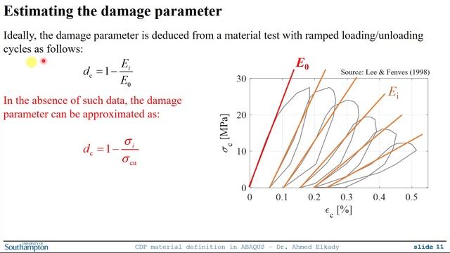 #21 ABAQUS Tutorial Defining Concrete Damage Plasticity Model + Failure and Element Deletion смотреть онлайн